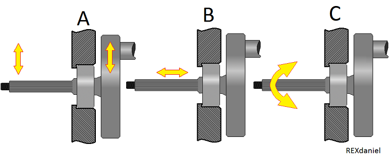roller tuning spiel roller tuning spiel